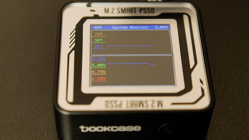 System Monitor graph on enclosure